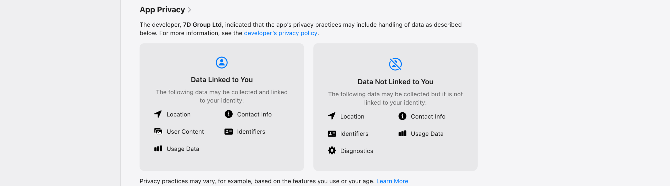 AppStoreAppPrivacysectionfor7DGroupLtdshowingDataLinkedandNotLinkedtoYouacrosslocation,contact,identifiersandusage.