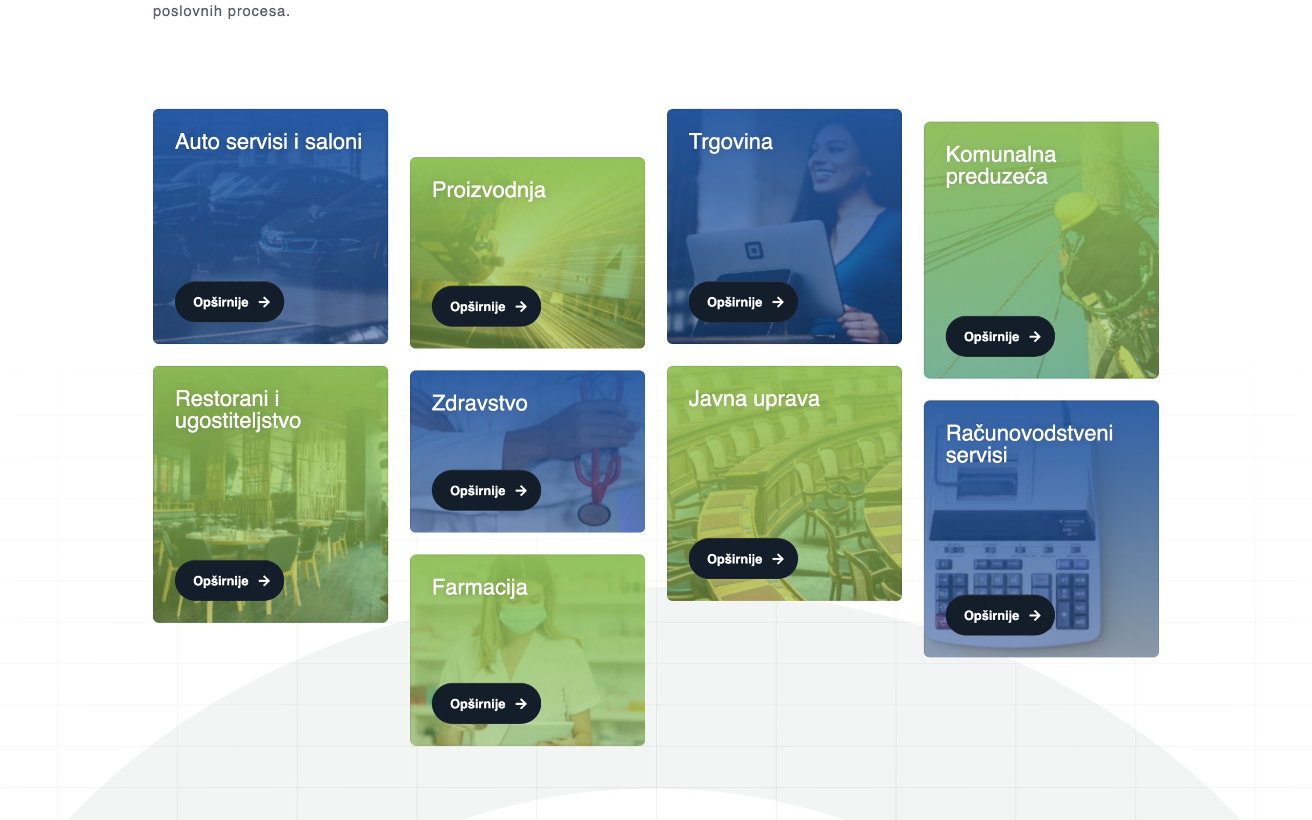 Color-codedindustriesgridoflime,greenandbluecards, Autoservisiisaloni,Proizvodnja,Trgovina,Komunalnapreduzeća,Zdravstvo,Javnauprava,FarmacijaandRačunovodstveniservisi