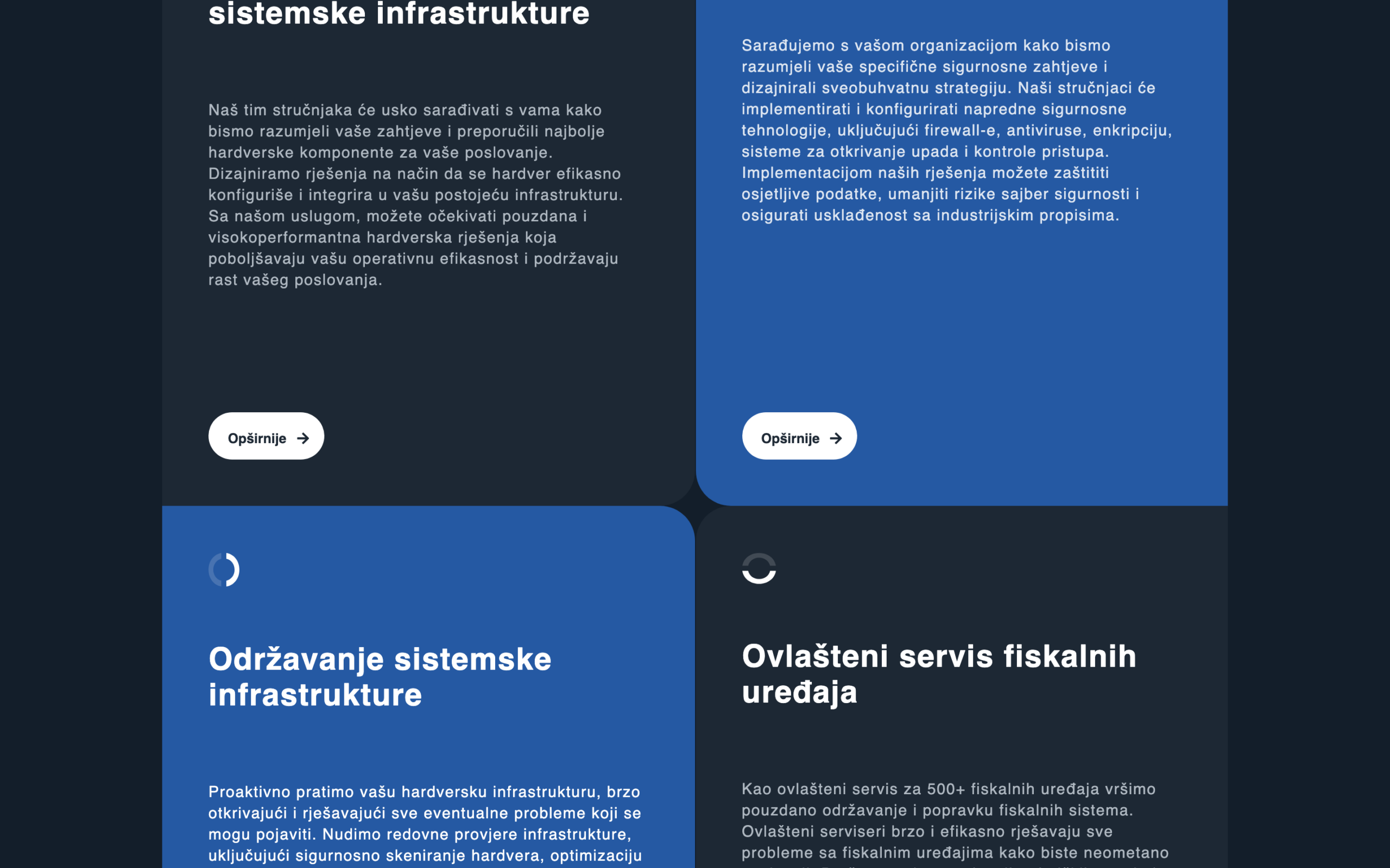 Four-cardsystem-integrationgridinnavyandblue, infrastructuredesignandconfiguration,IT-securityimplementation,infrastructuremaintenance,andauthorizedfiscal-deviceservicing