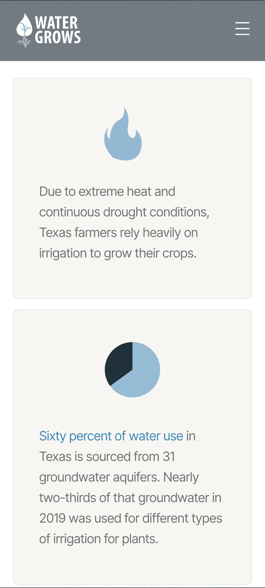 Water Grows website, mobile view 3
