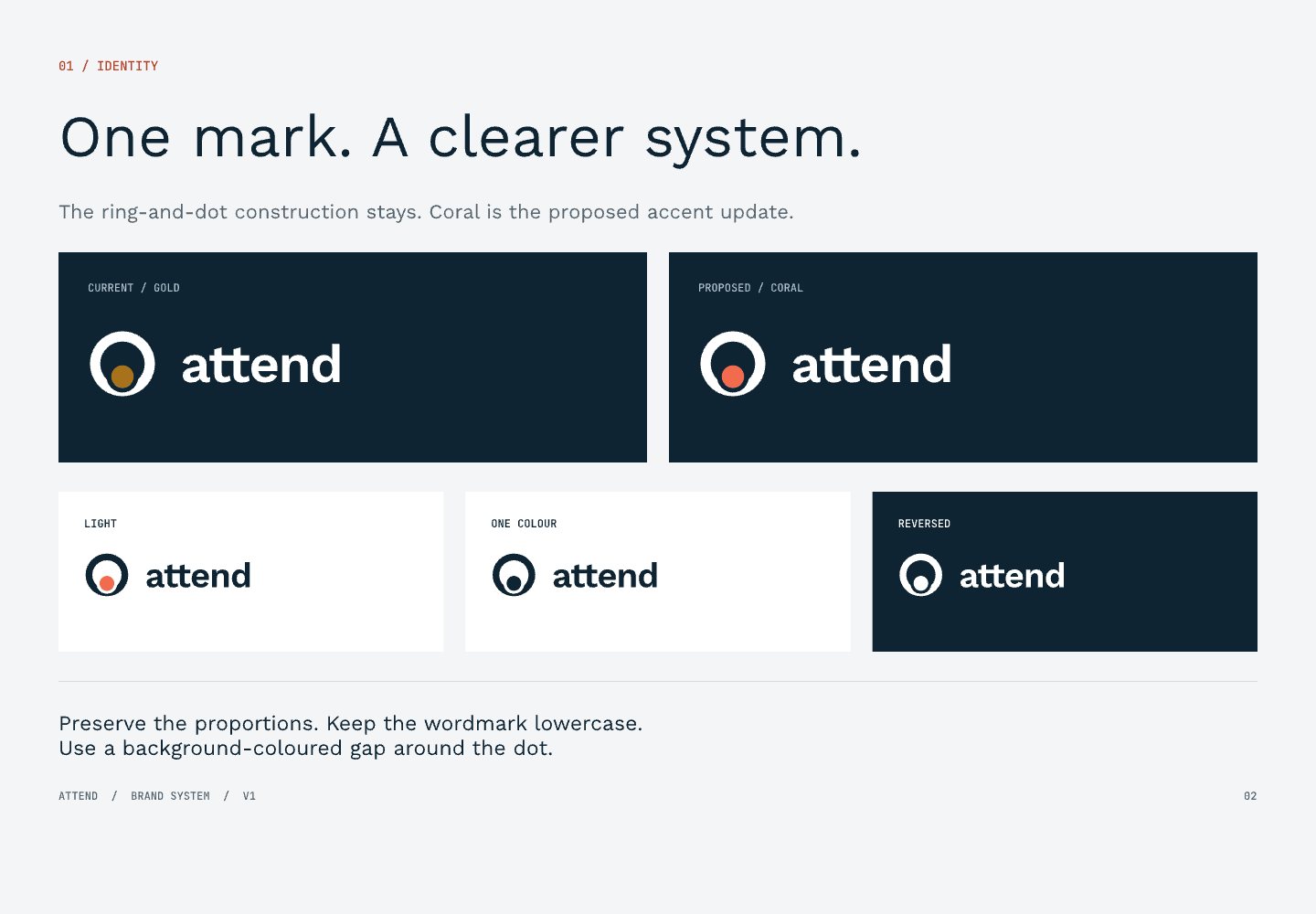 Attend brand system with the ring-and-dot mark, lowercase wordmark, navy, paper and coral palette