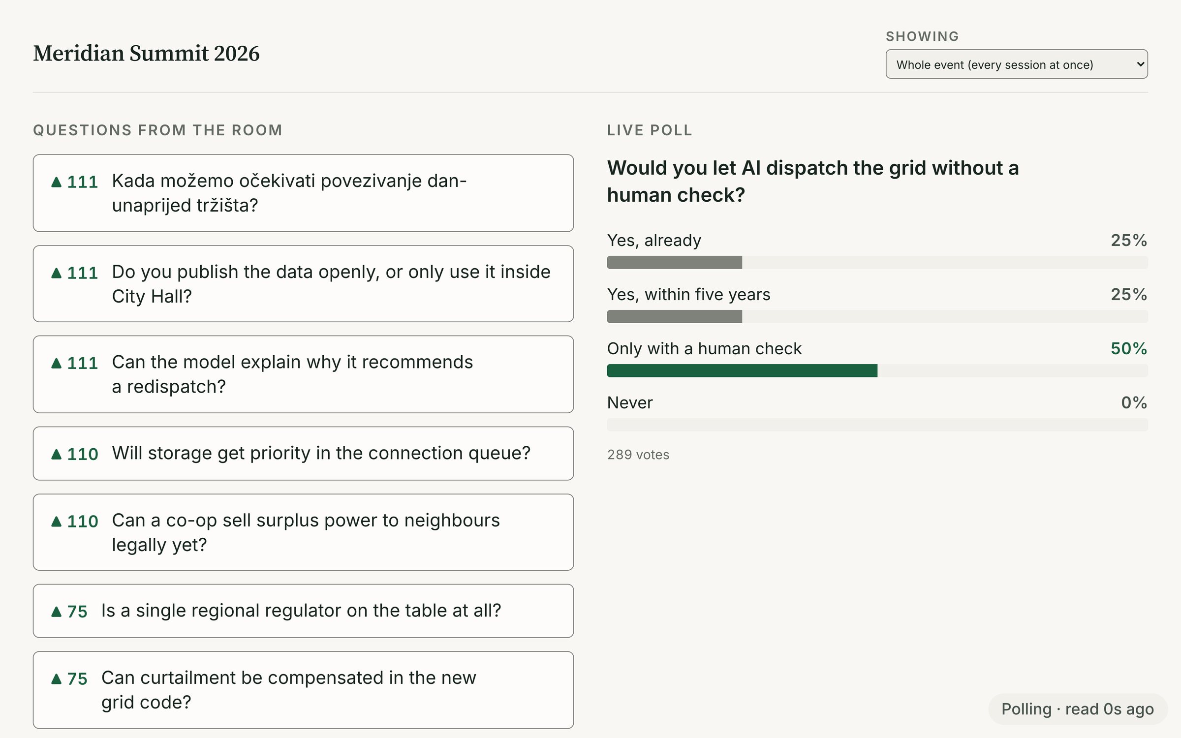 Attend Screen view on a projector showing top-voted audience questions and a live poll