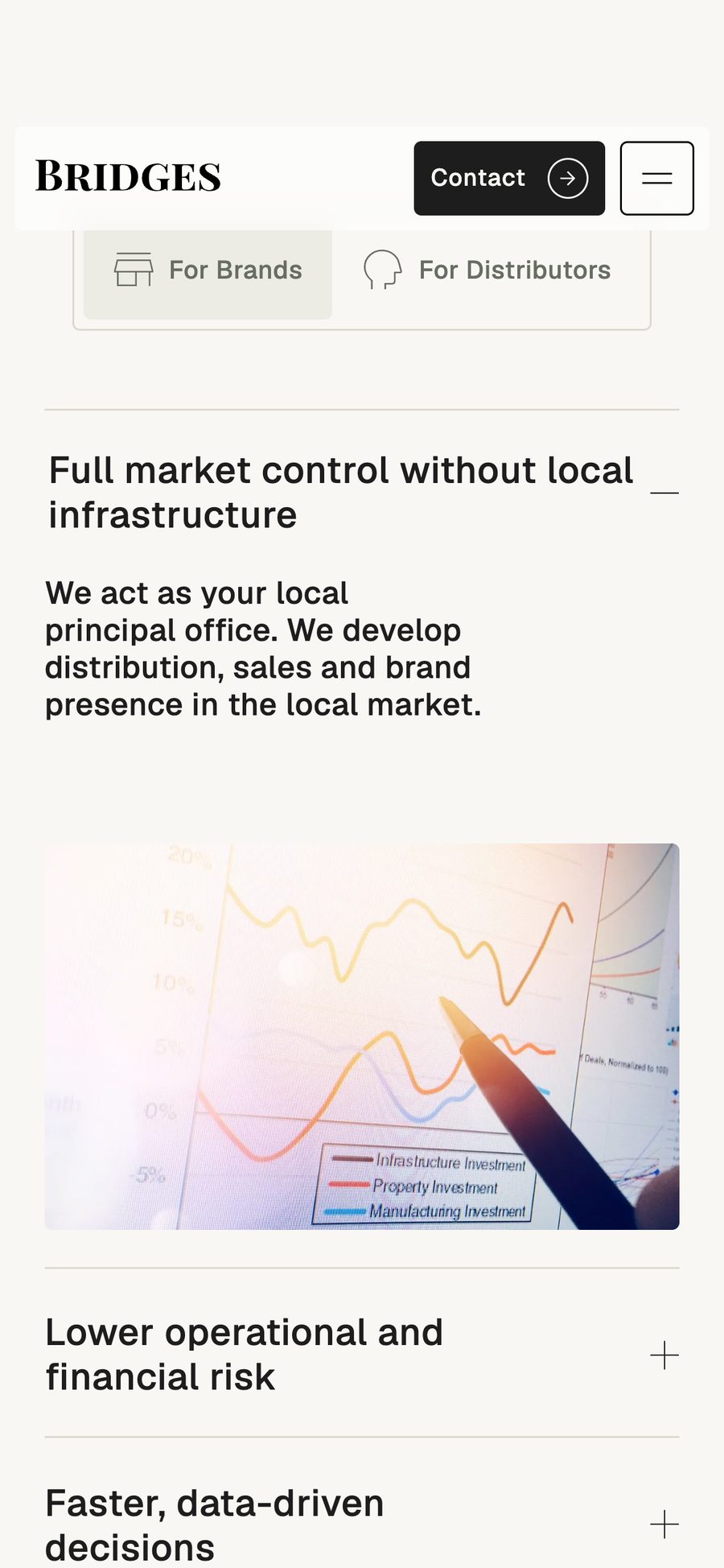 For Brands accordion on the Bridges homepage on mobile